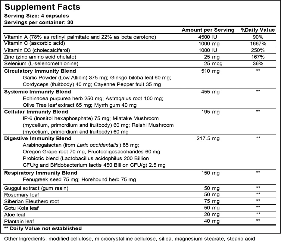 Reload Immunity Nutritional Information