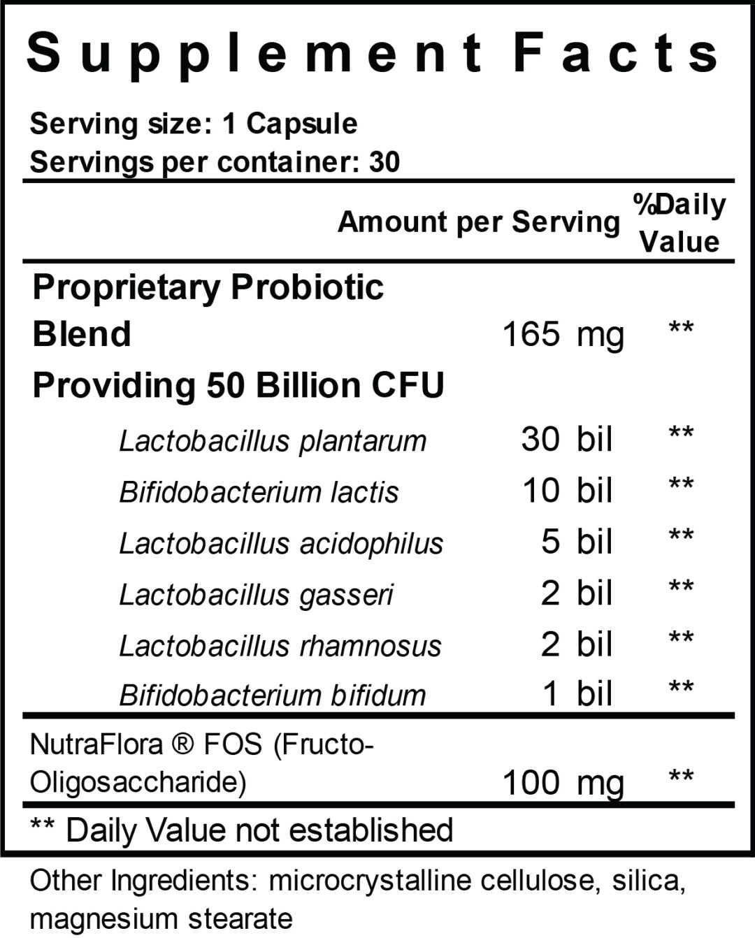 Reload Symbiotic Nutritional Information