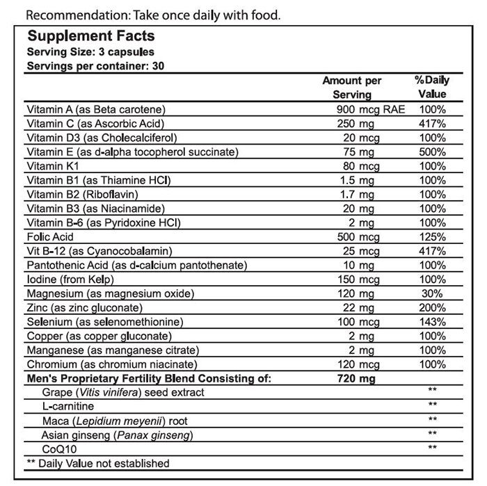 Reproaid Men Nutritional Information