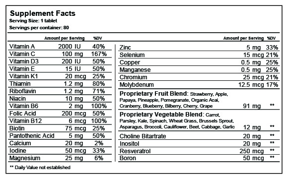 Reload 4 Kidz Chewable Nutritional Information