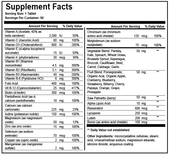 Reload Men 50+ Nutritional Information
