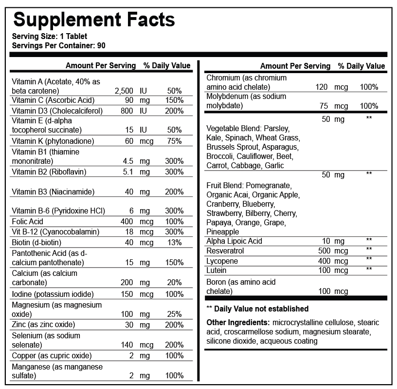 Reload Men Nutritional Information