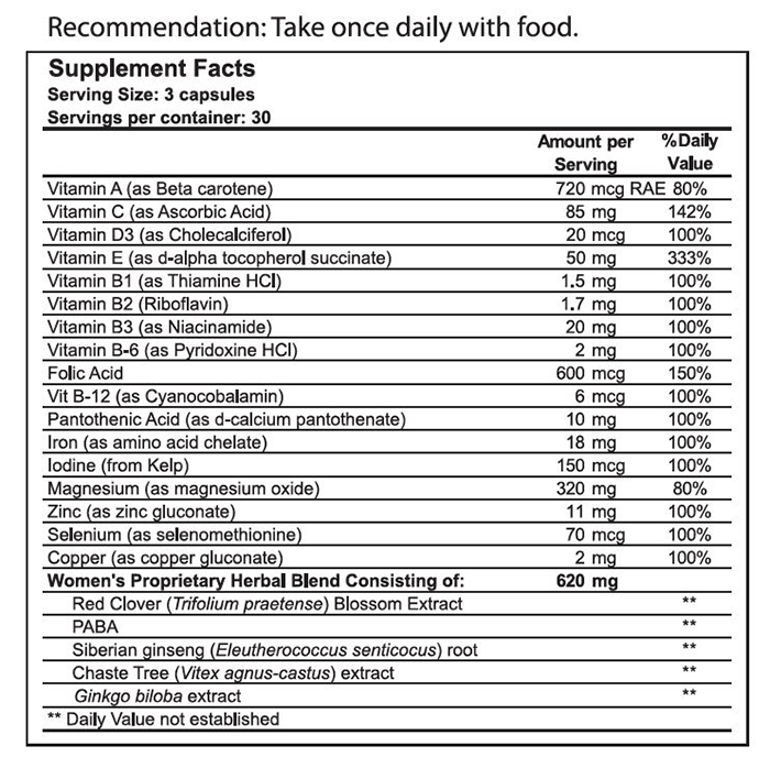 Reproaid Women Nutritional Information